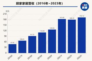 ?李添荣女友晒合照迎2024：珍惜眼前 健康顺利 平安快乐